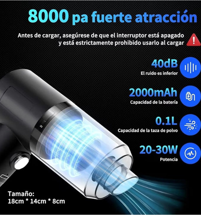 Aspiradora Portátil Para Carro Y Casa